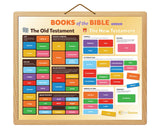 *Magnetic* Books of the Bible **CLEARANCE**